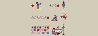 Ryu combos